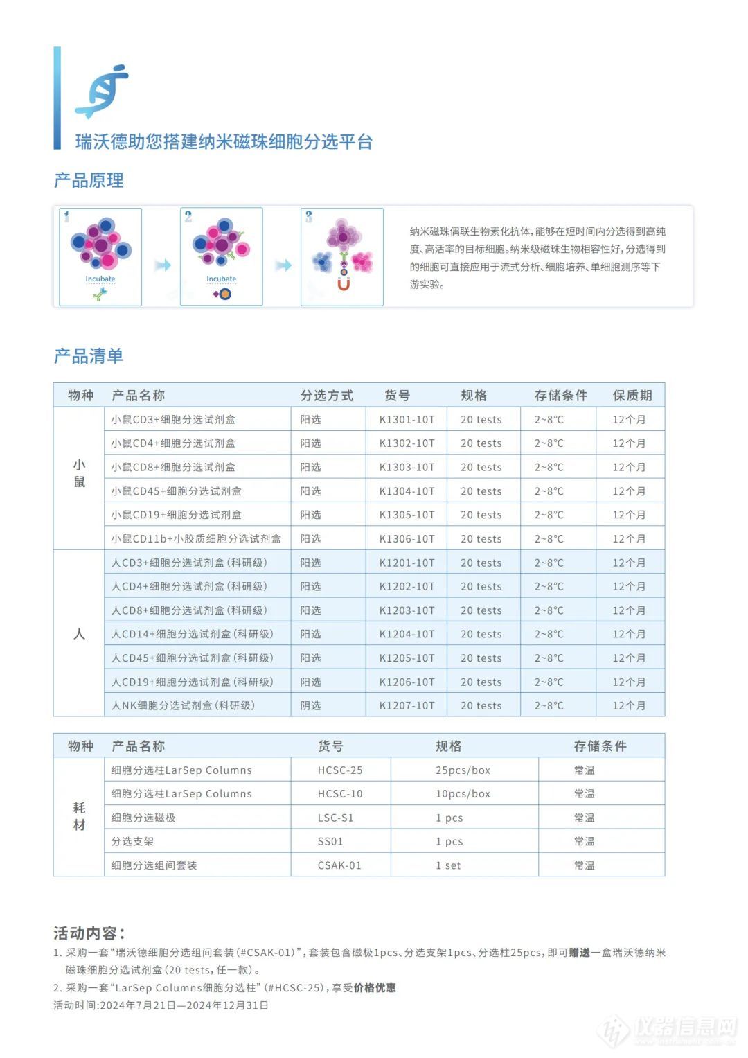 开学大促 | 瑞沃德耗材助你顺利开启科研新学期