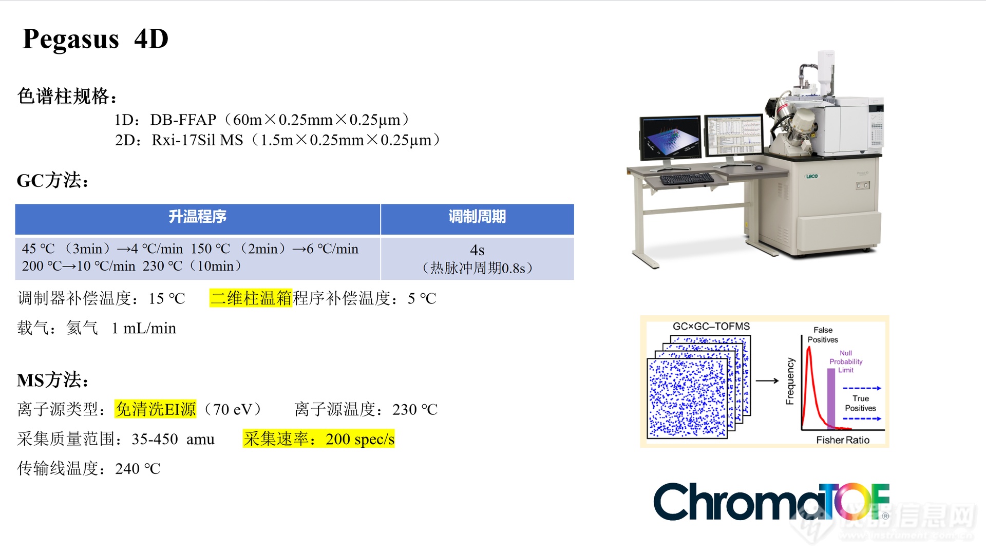 江南大学徐岩范文来教授团队在Food Chemistry发表研究成果：基于“曲组学”阐明高温大曲制曲