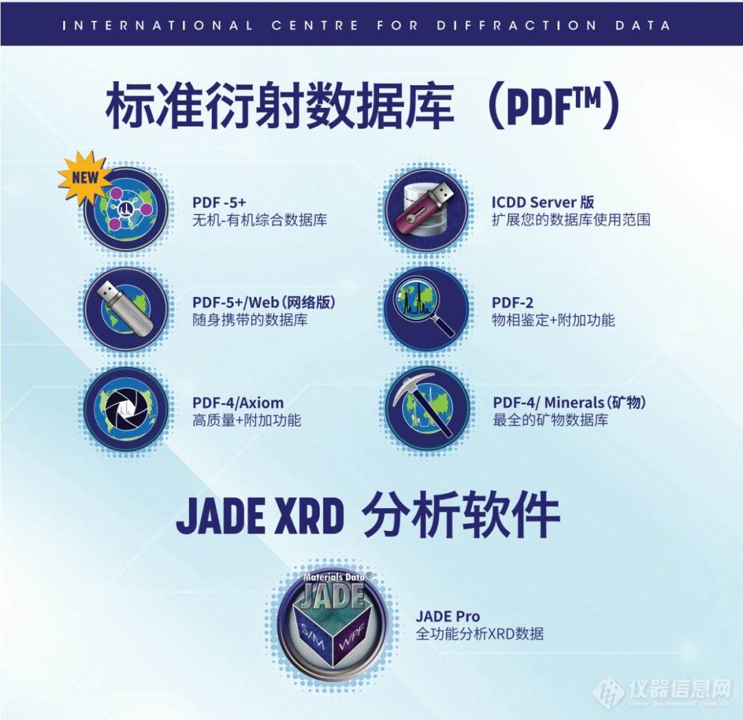 国际衍射数据中心（ICDD）发行2025版PDF数据库和JADE软件