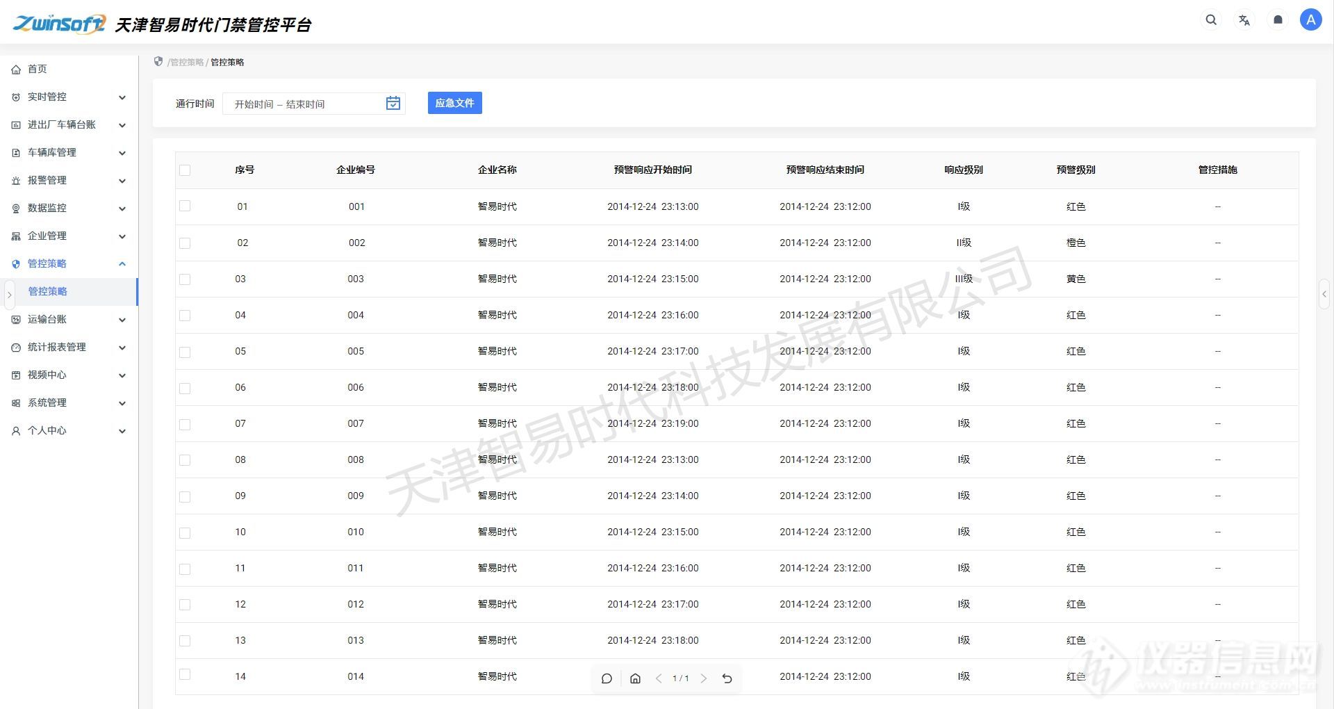 智易时代企业移动源门禁管控系统