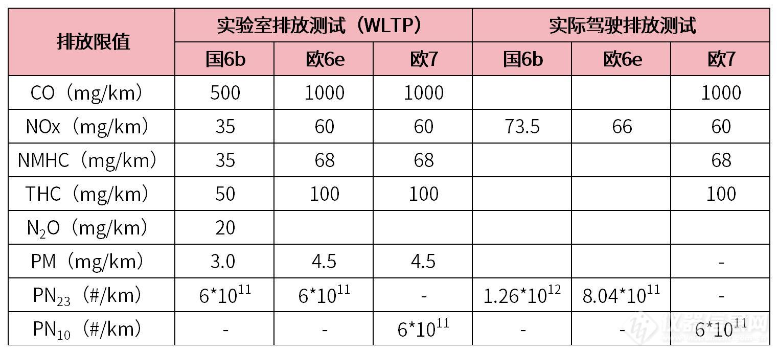 表1.jpg