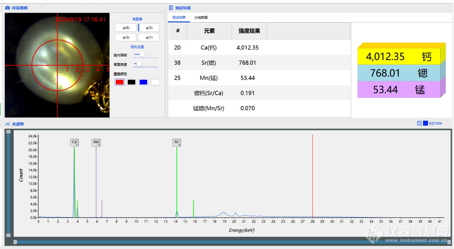 ScopeX非真空X熒光光譜儀：珍珠真?zhèn)舞b別的新利器(圖2)