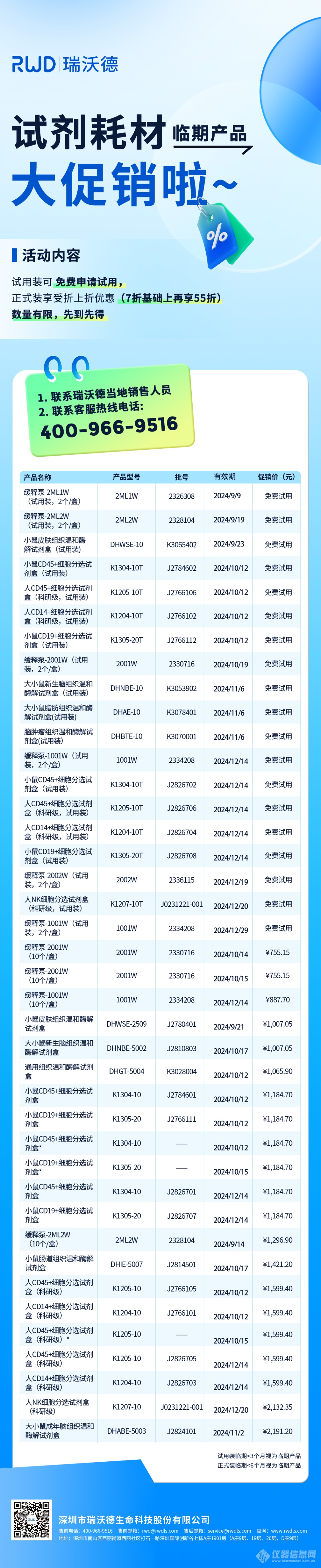 开学大促 | 瑞沃德耗材助你顺利开启科研新学期