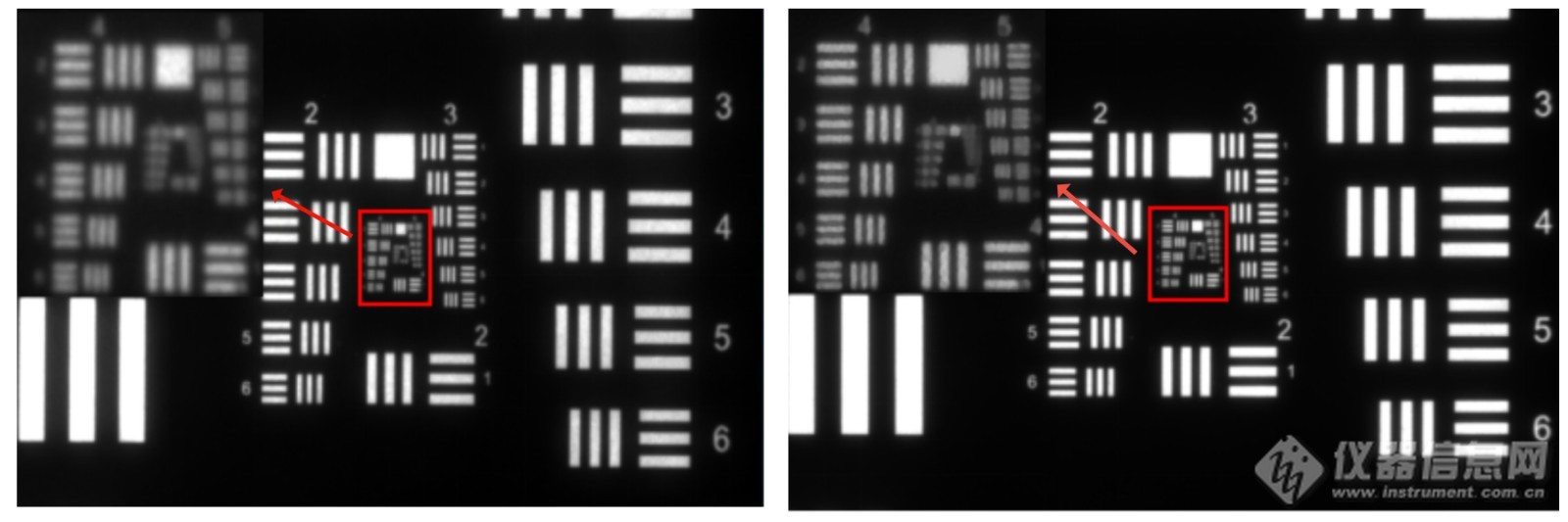 「中智科仪新品」撕掉像增强相机低空间分辨率的“标签”- TRC428高分辨率像增强相机