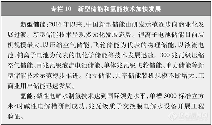 《中国的能源转型》白皮书发布，为全球绿色发展注入“中国动力”（附全文）