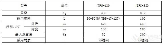 金凤液氮罐托盘车参数表