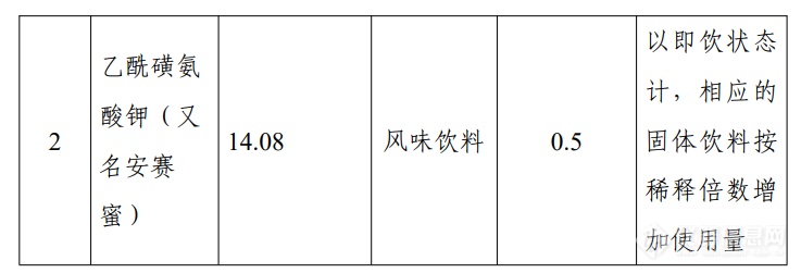 关于公开征求谷氨酰胺转氨酶等11种食品添加剂新品种意见