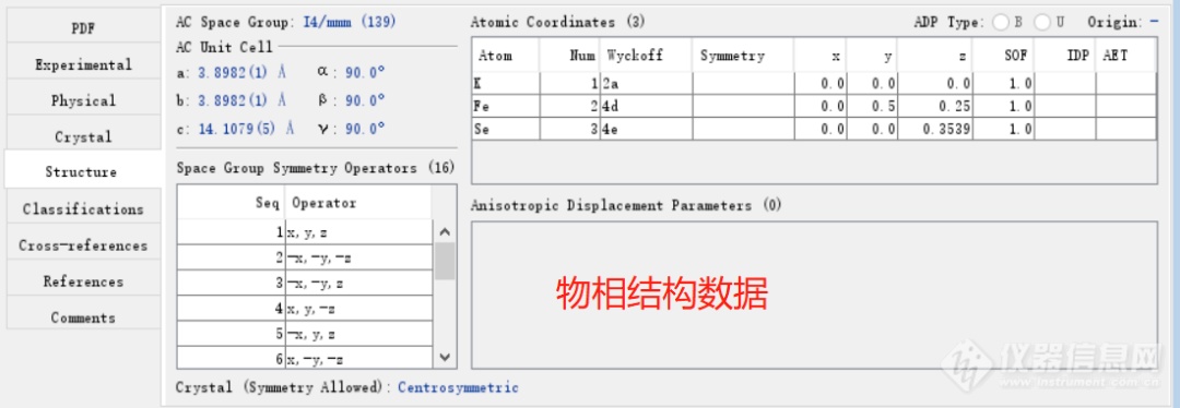 国际衍射数据中心（ICDD）发布2025版PDF-5+标准衍射数据库