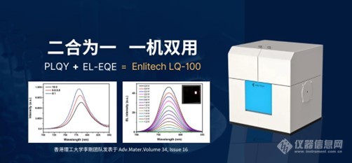 AM.突破钙钛矿量子阱厚度控制－提升LED效率与稳定性