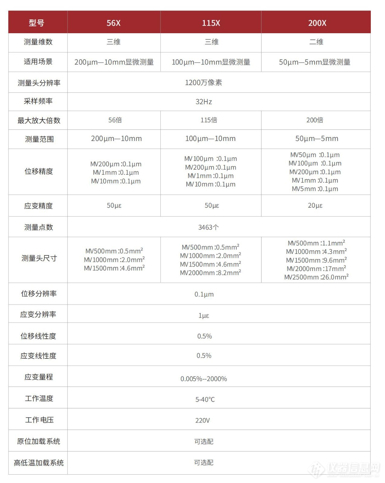 海塞姆—视觉应变仪_08.jpg