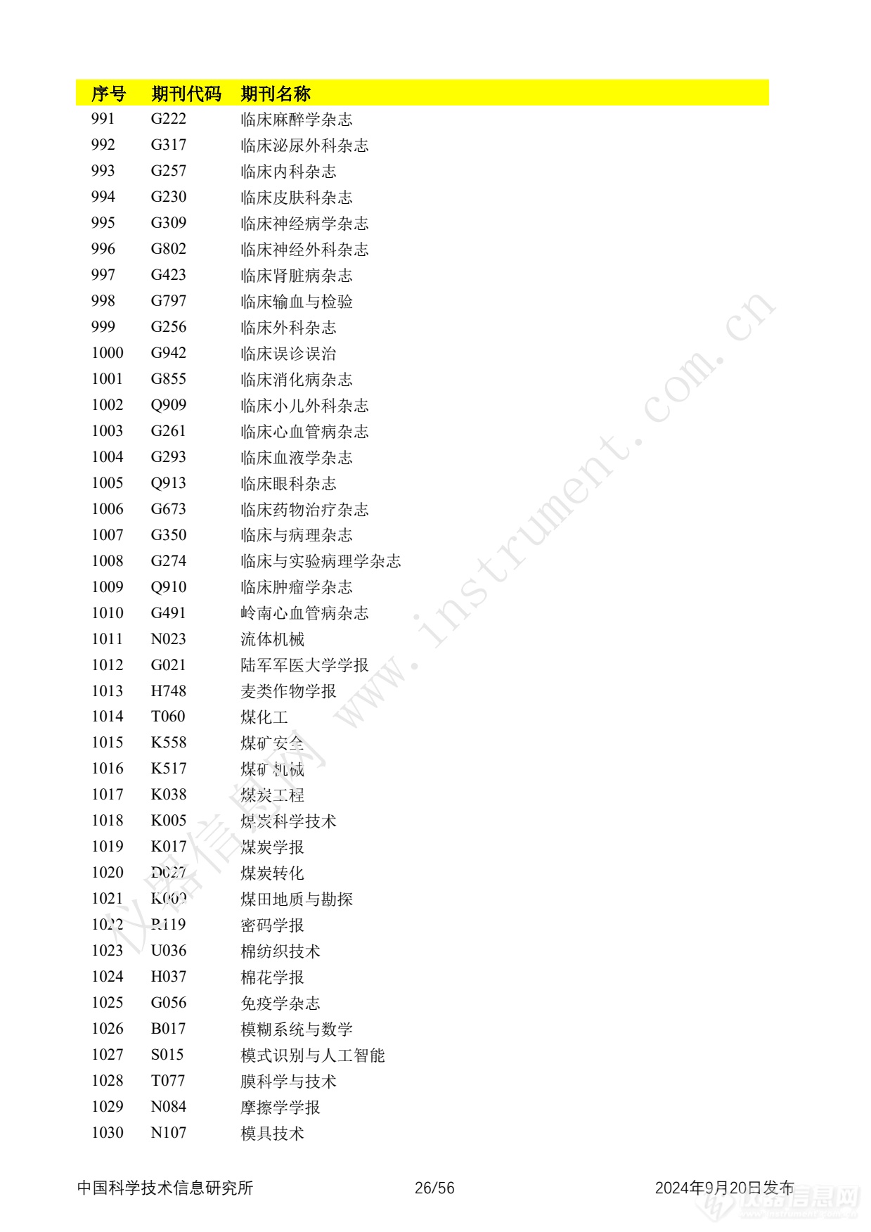 全名单！2024年中国科技论文统计报告发布