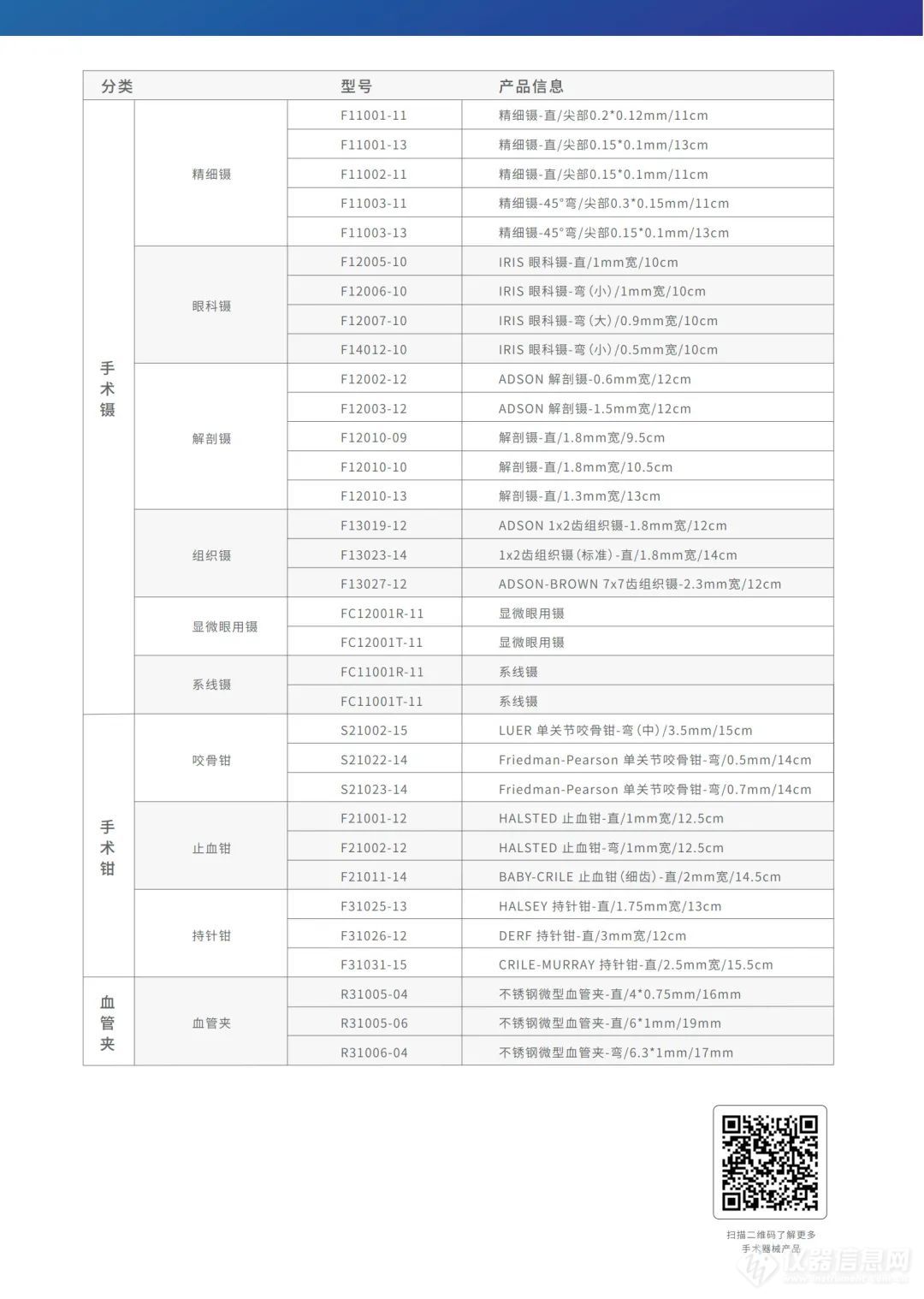 开学大促 | 瑞沃德耗材助你顺利开启科研新学期