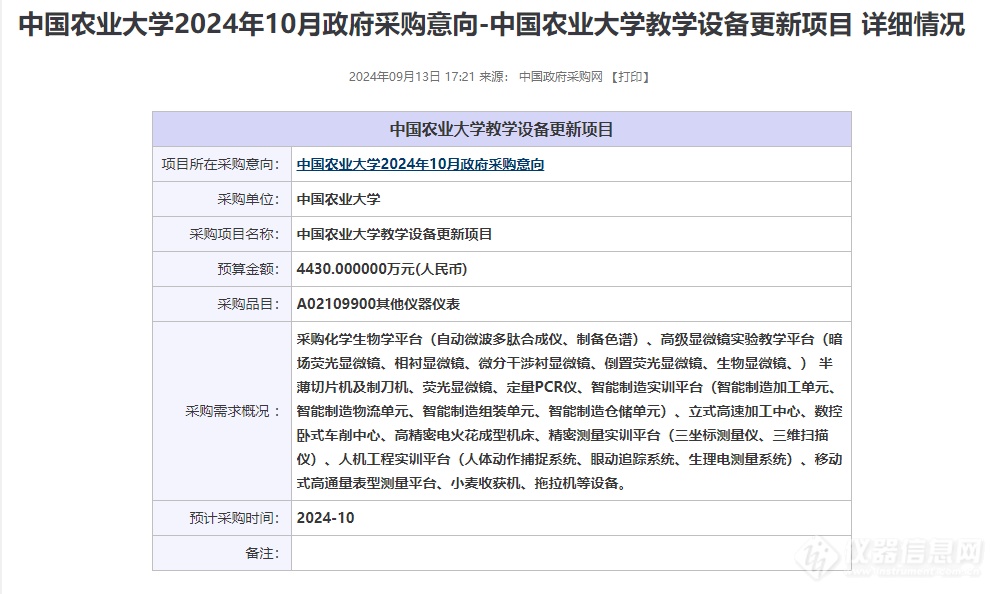 4430万！中国农业大学教学设备更新仪器采购清单公布