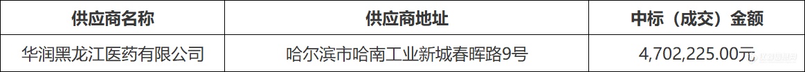 近千万！27家国产厂商瓜分拜泉县疾病预防中心实验室设备采购项目