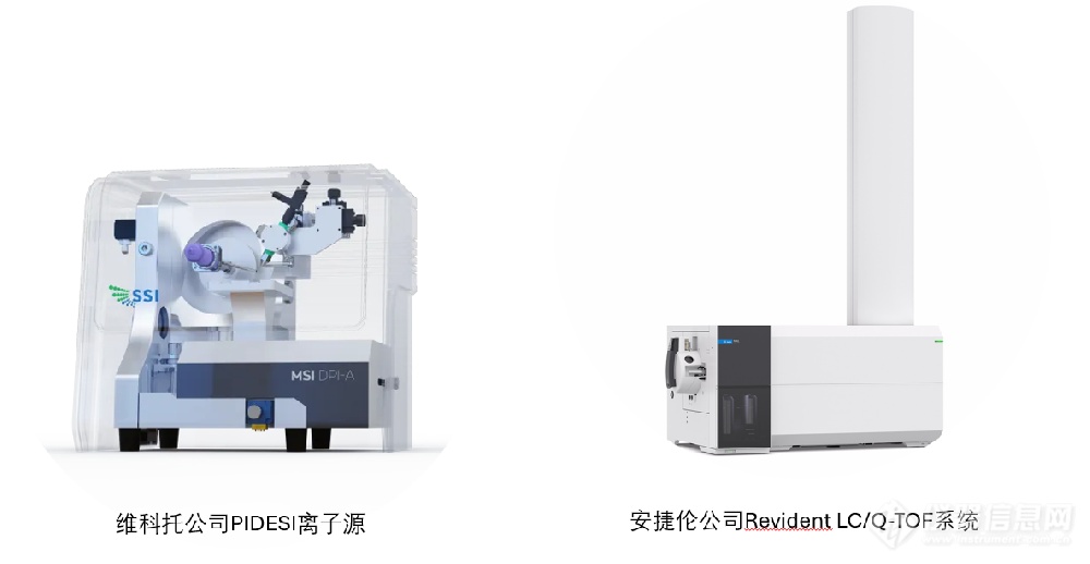 单光子后电离质谱成像方案：分子影像革新者