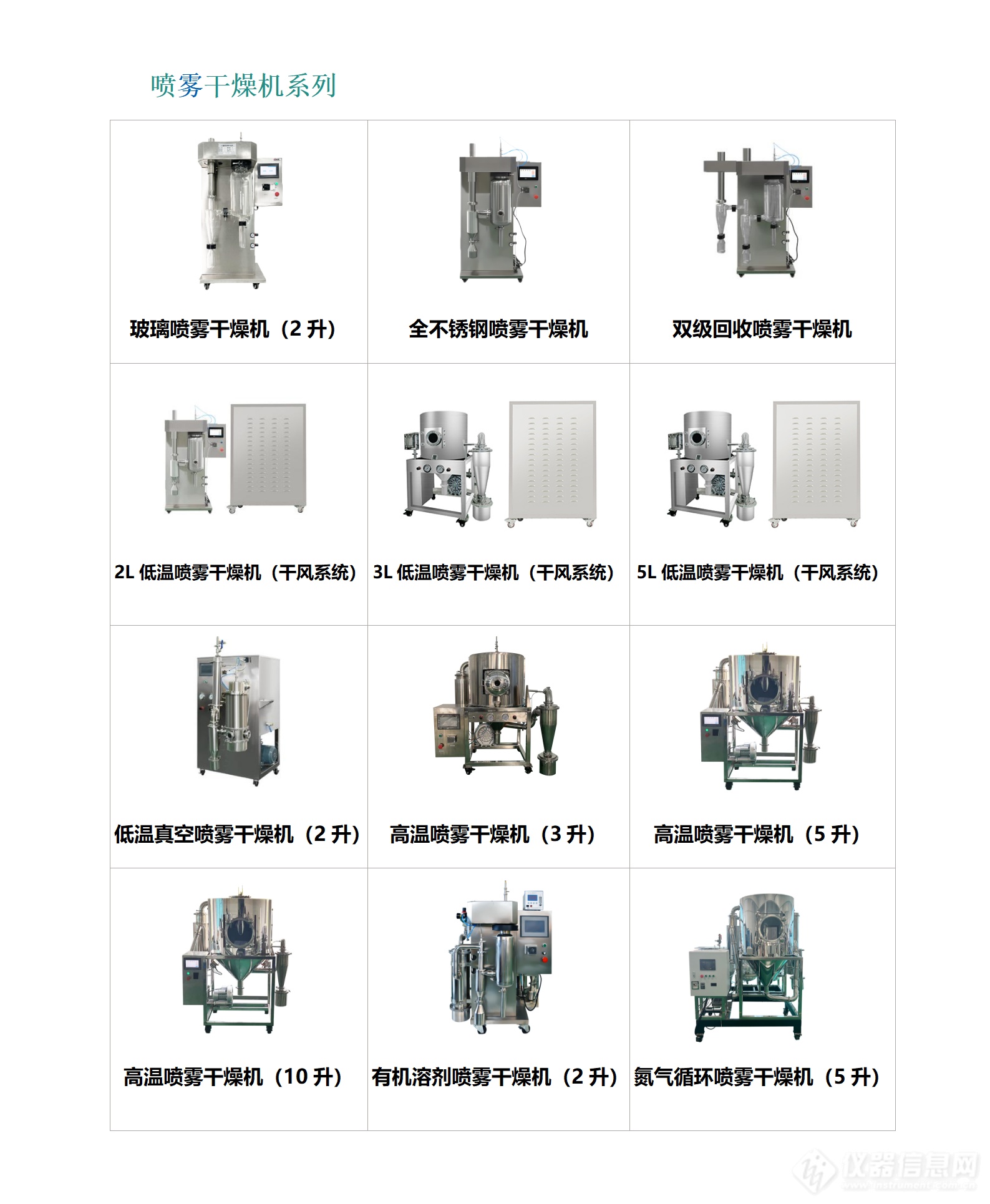 喷雾干燥机系列.png