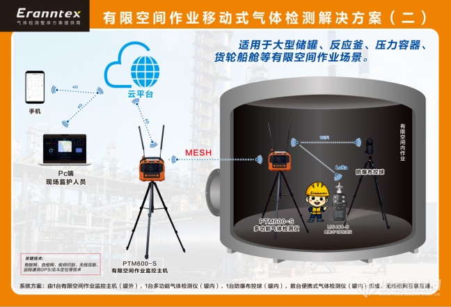 2024中国化工装备展：探索化工行业新未来