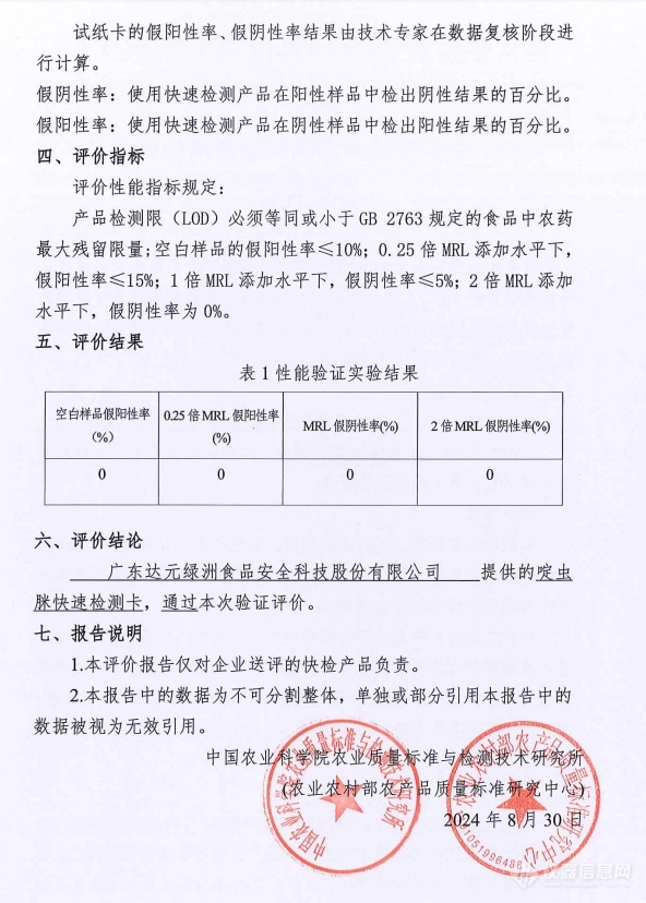 喜报|食安科技11种蔬菜中农药残留快速检测产品全部通过农业农村部验证评价