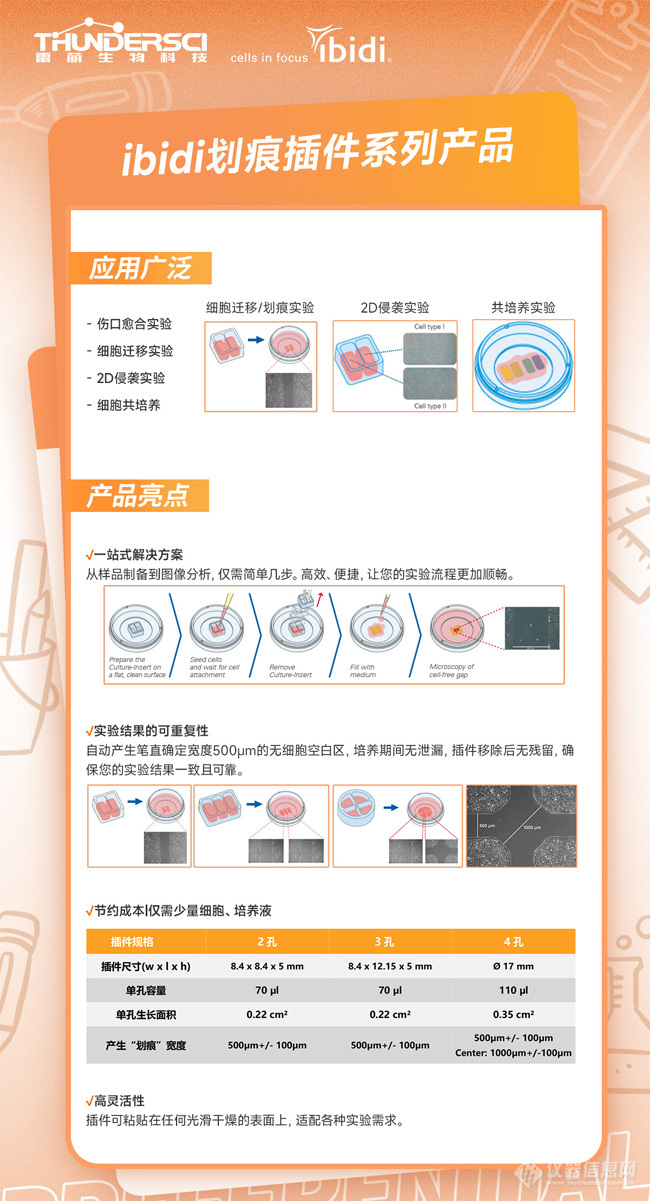 ibidi划痕插件系列产品开学季特惠|双重惊喜，等您来享~