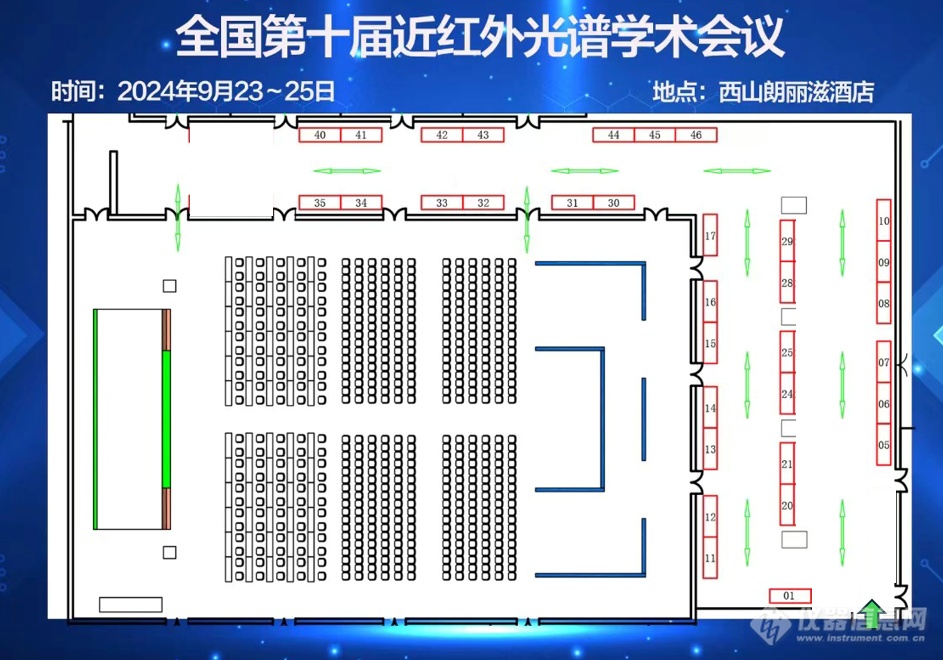国内外近红外光谱厂商将悉数齐聚 全国第十届近红外光谱学术会议日程出炉