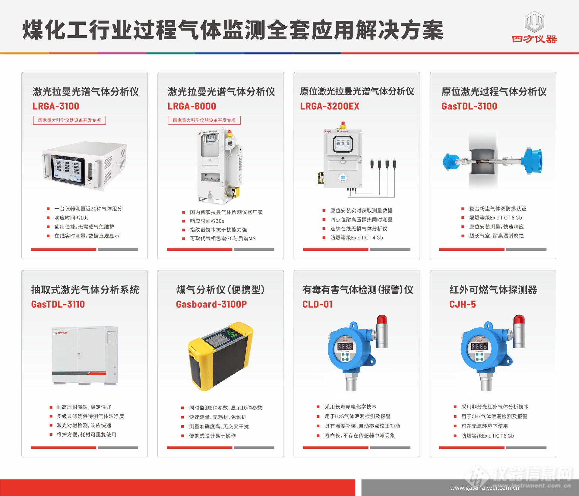 成都仪器展配图 (2).png