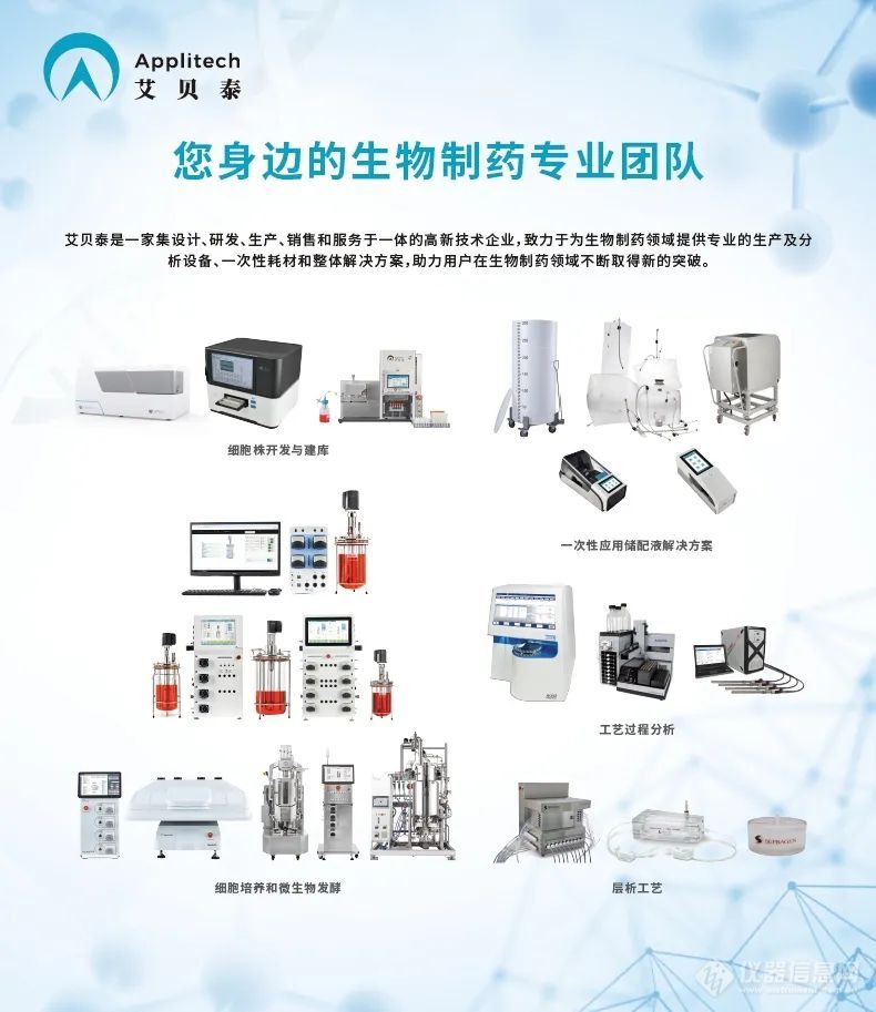 相约无锡丨艾贝泰邀您参加Global XDC 2024