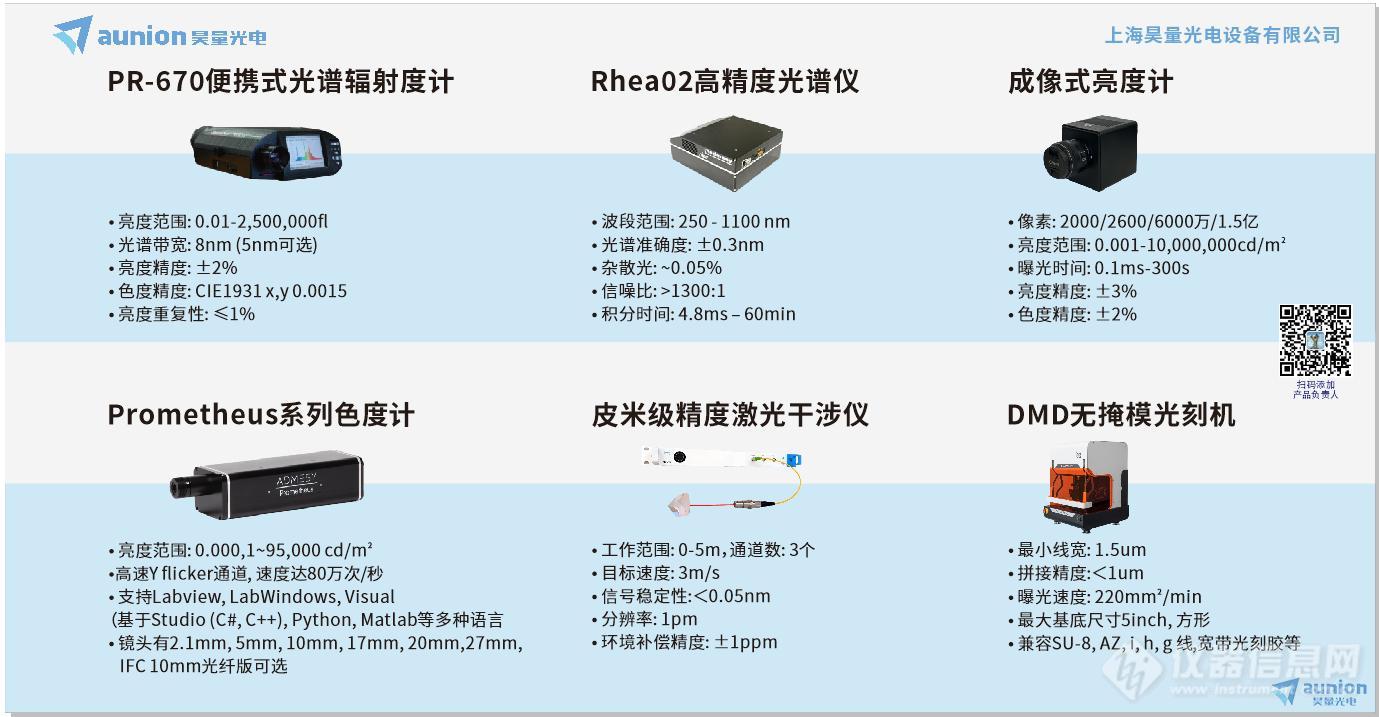 昊量光电第25届中国国际光电博览会邀您共聚！