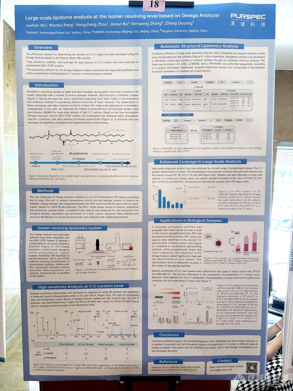 清谱科技携精细脂质组学解决方案亮相第十届LipidAll国际脂代谢会议