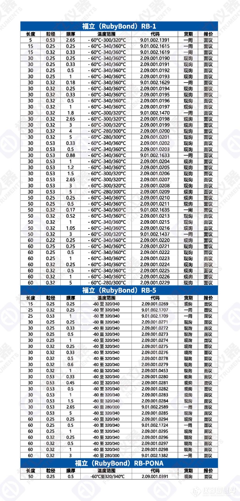 福立（RubyBond）非极性毛细管柱.jpg