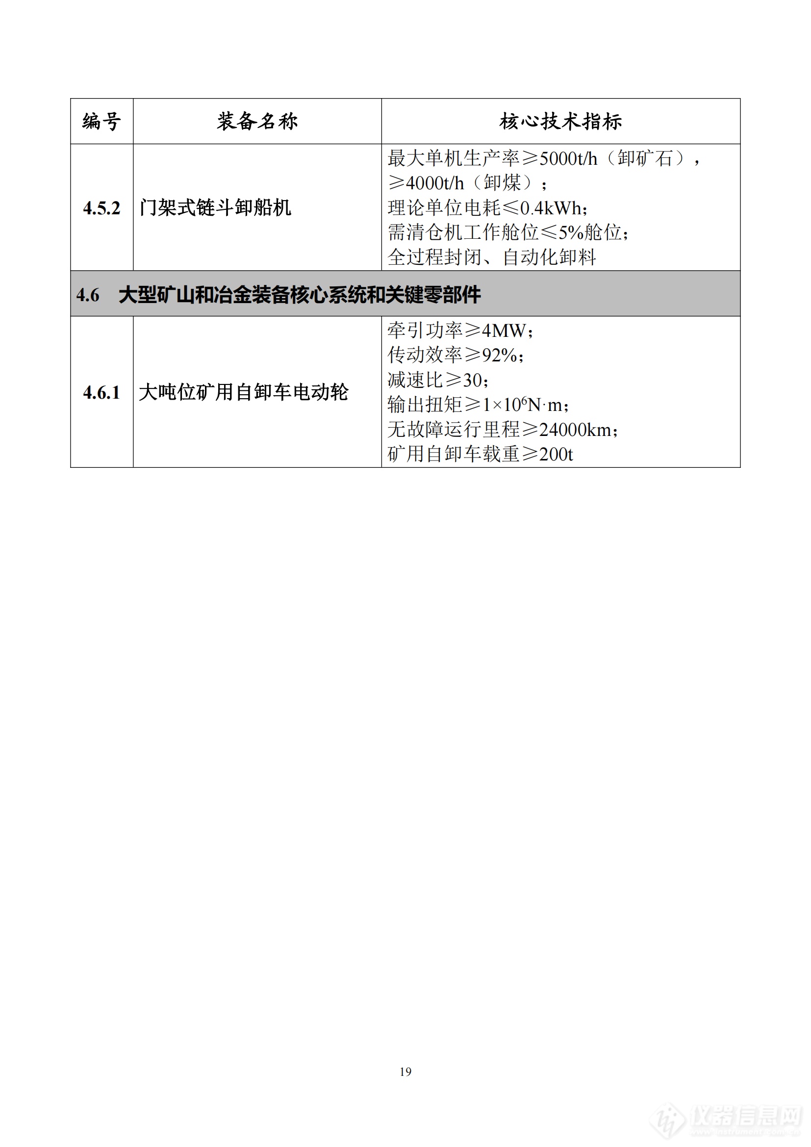 《首台（套）重大技术装备推广应用指导目录（2024年版）》正式印发