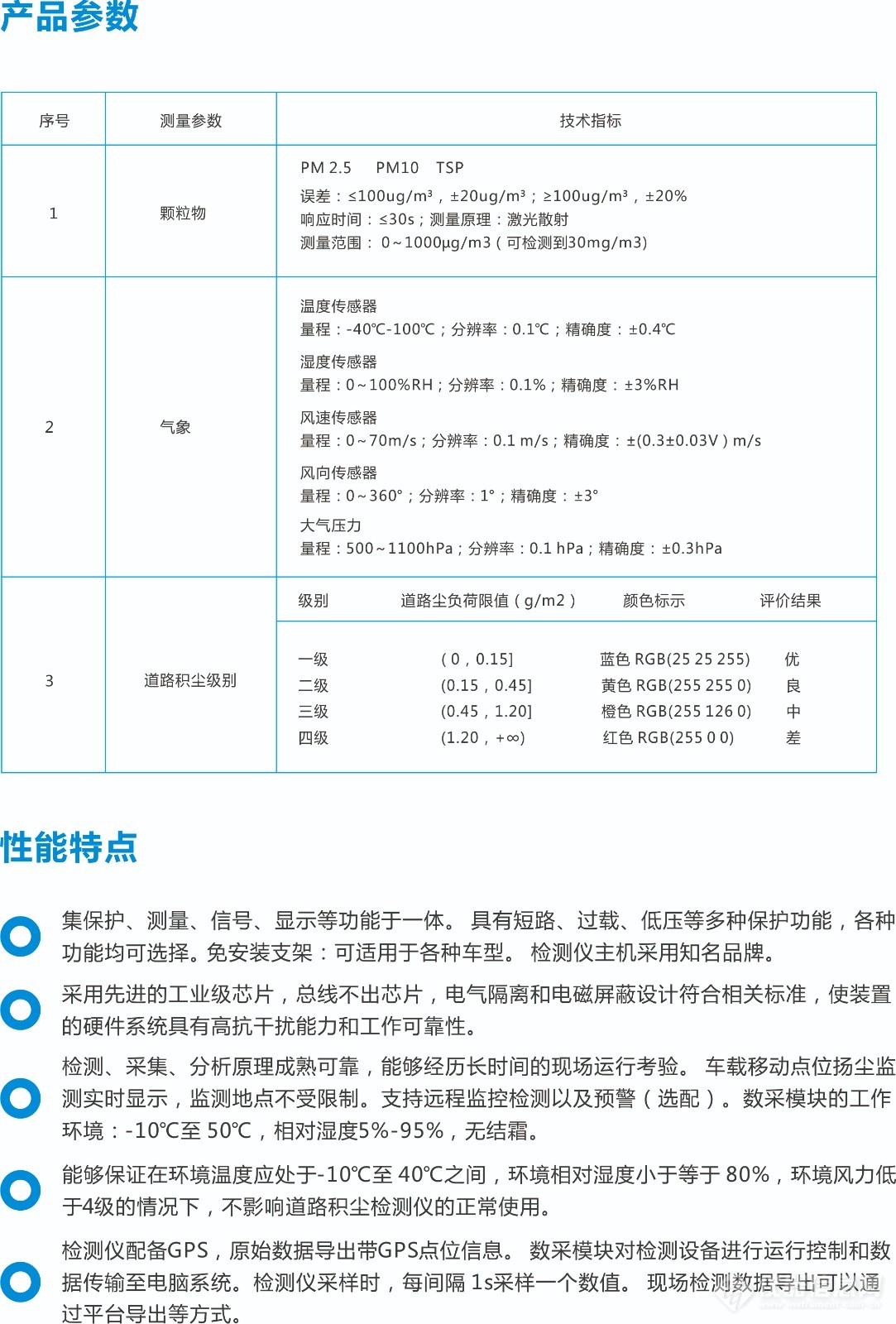 道路积尘负荷走航移动监控系统 路面扬尘积尘污染车载监测仪