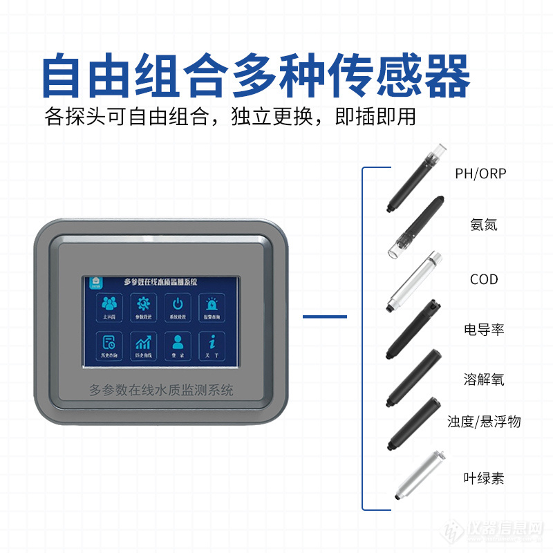 水温电导率PH溶解氧在线分析仪——提供实时水质数据的四参数水质在线分析仪