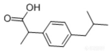 布洛芬(Ibuprofen)异构体的分离