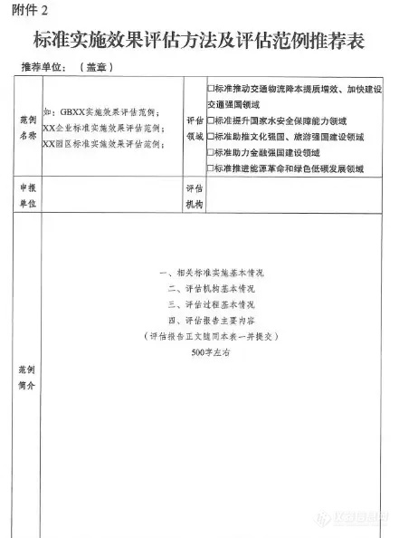 六部门，联合启动标准实施效果评估！