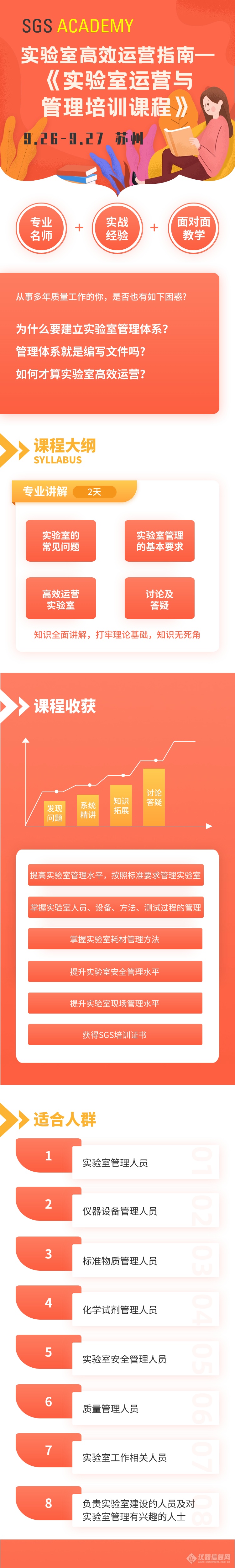 科学管理，驱动实验室卓越表现-SGS《实验室运营与管理培训课程》正在招生！