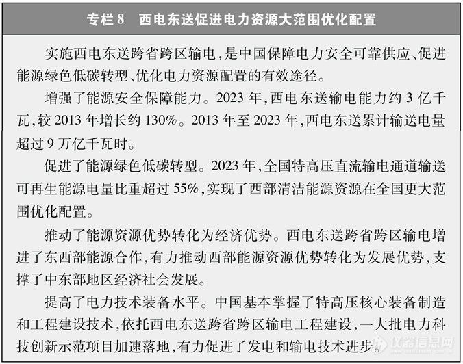 《中国的能源转型》白皮书发布，为全球绿色发展注入“中国动力”（附全文）