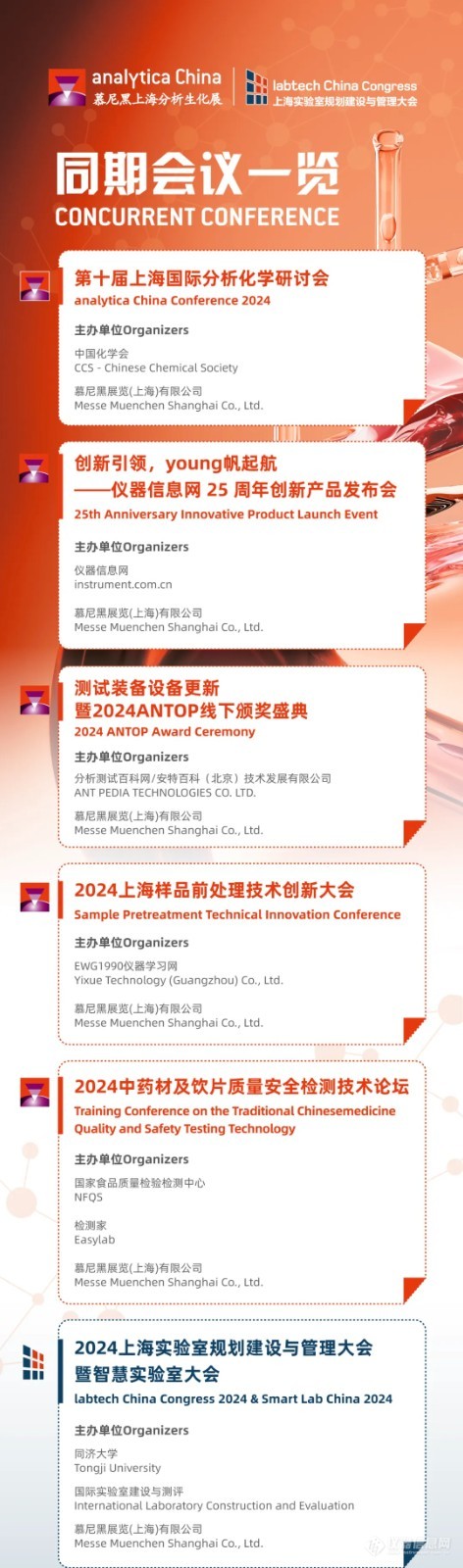 抢鲜看! analytica China 2024同期会议亮点揭秘 思维碰撞, 共创未来!