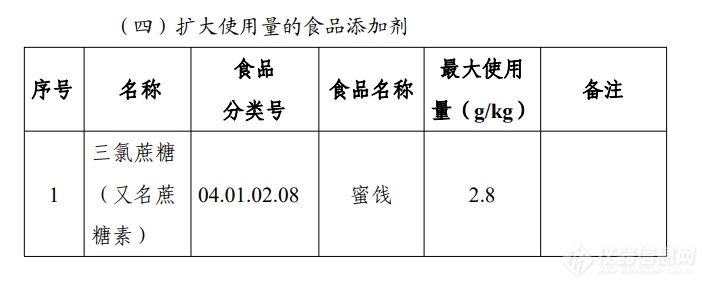 关于公开征求谷氨酰胺转氨酶等11种食品添加剂新品种意见