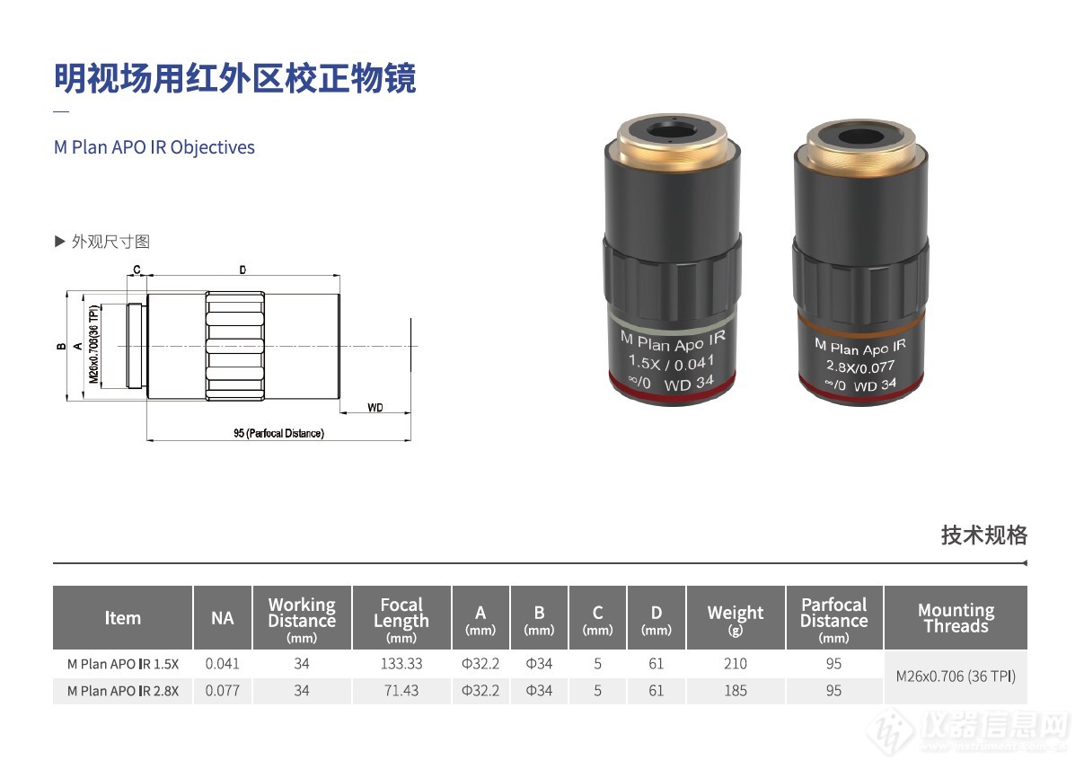 红外物镜.jpg