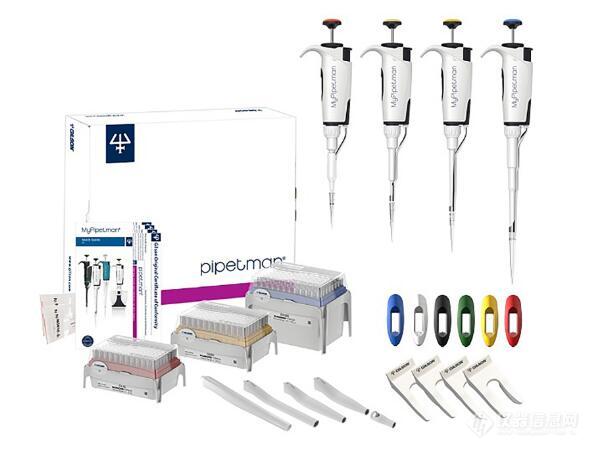 Gilson全新MyPipetman系列移液器重磅上市