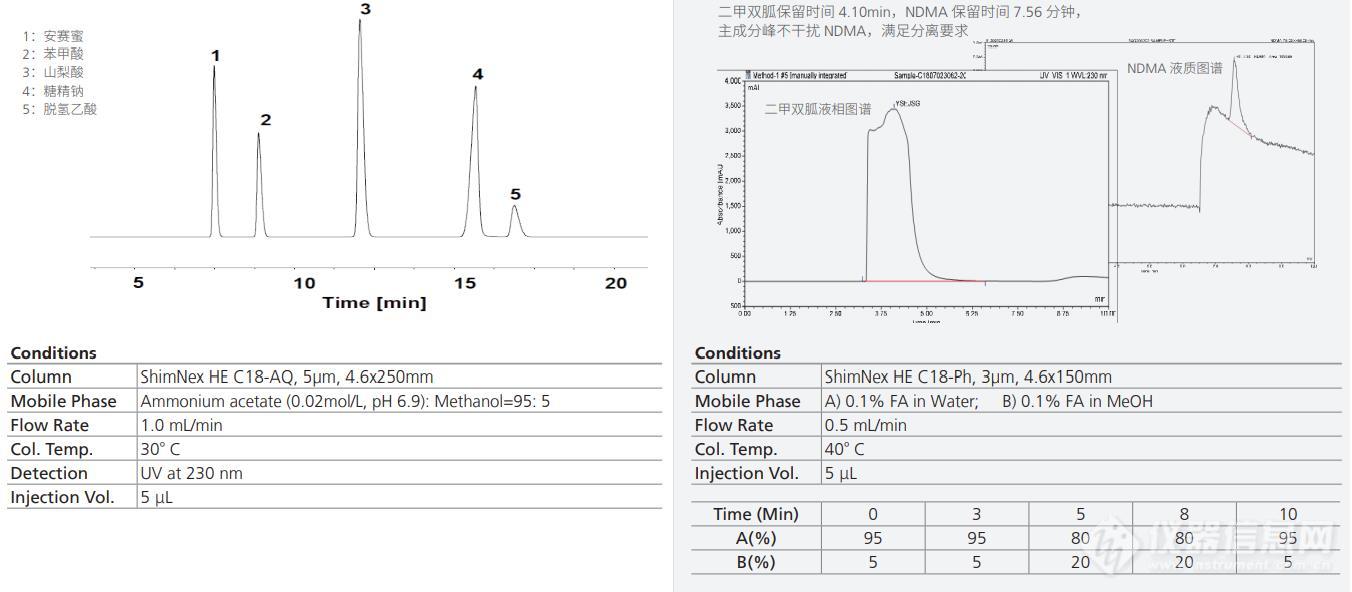 ShimNex HE 系列-2