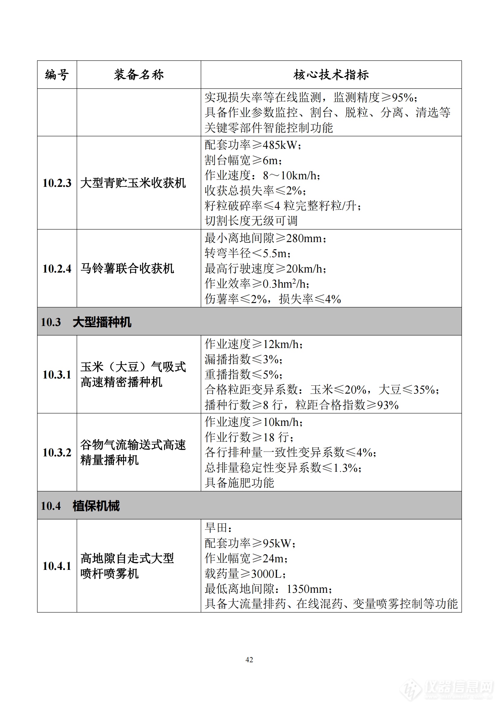 《首台（套）重大技术装备推广应用指导目录（2024年版）》正式印发