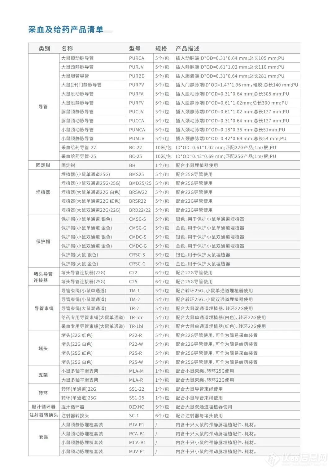 开学大促 | 瑞沃德耗材助你顺利开启科研新学期