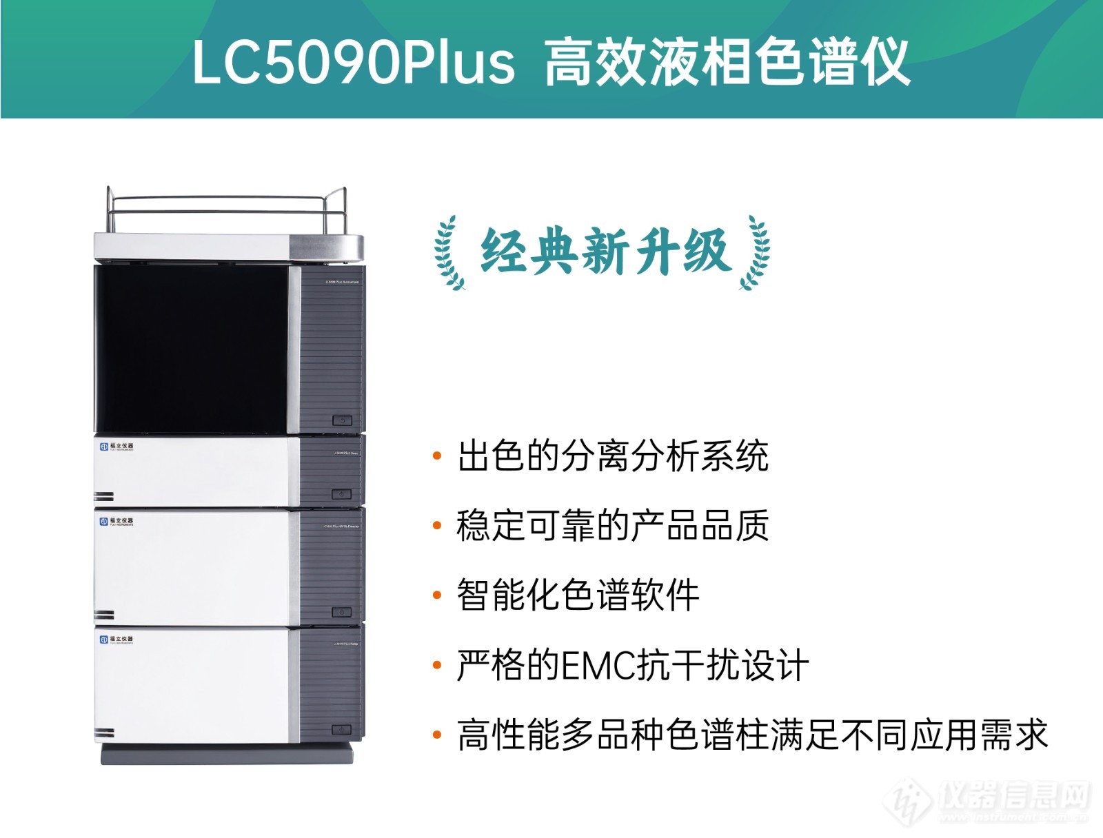 福立液相双波长功能同时测定6种维生素B