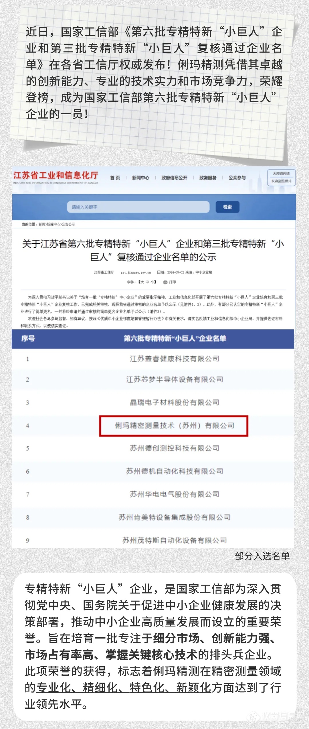 2024年国家工信部专精特新“小巨人”企业名单公布，俐玛精测荣登榜单！