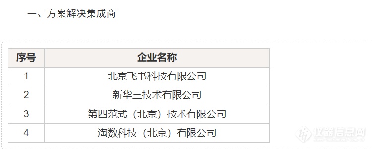 重磅！北京昌平厂商！最高50万补贴来取