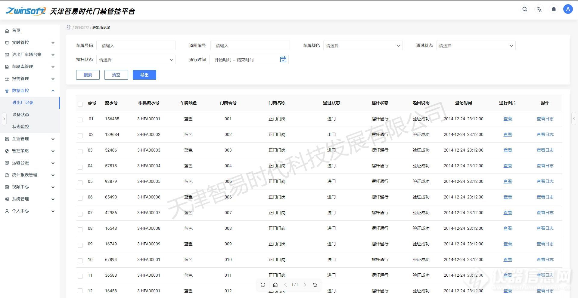 智易时代企业移动源门禁管控系统