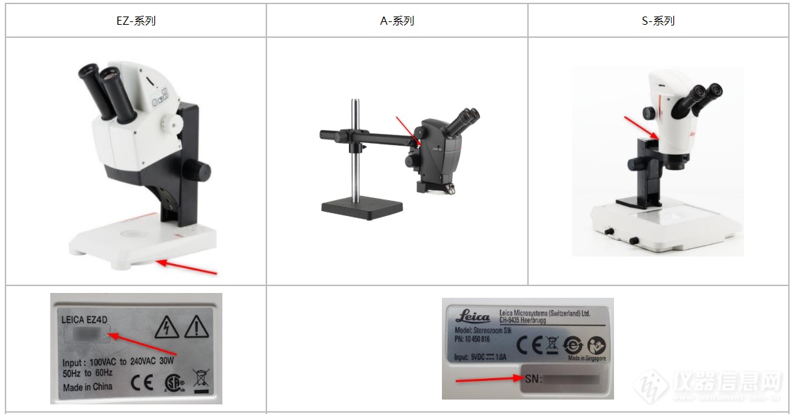 LEICA显微镜的序列号怎么查