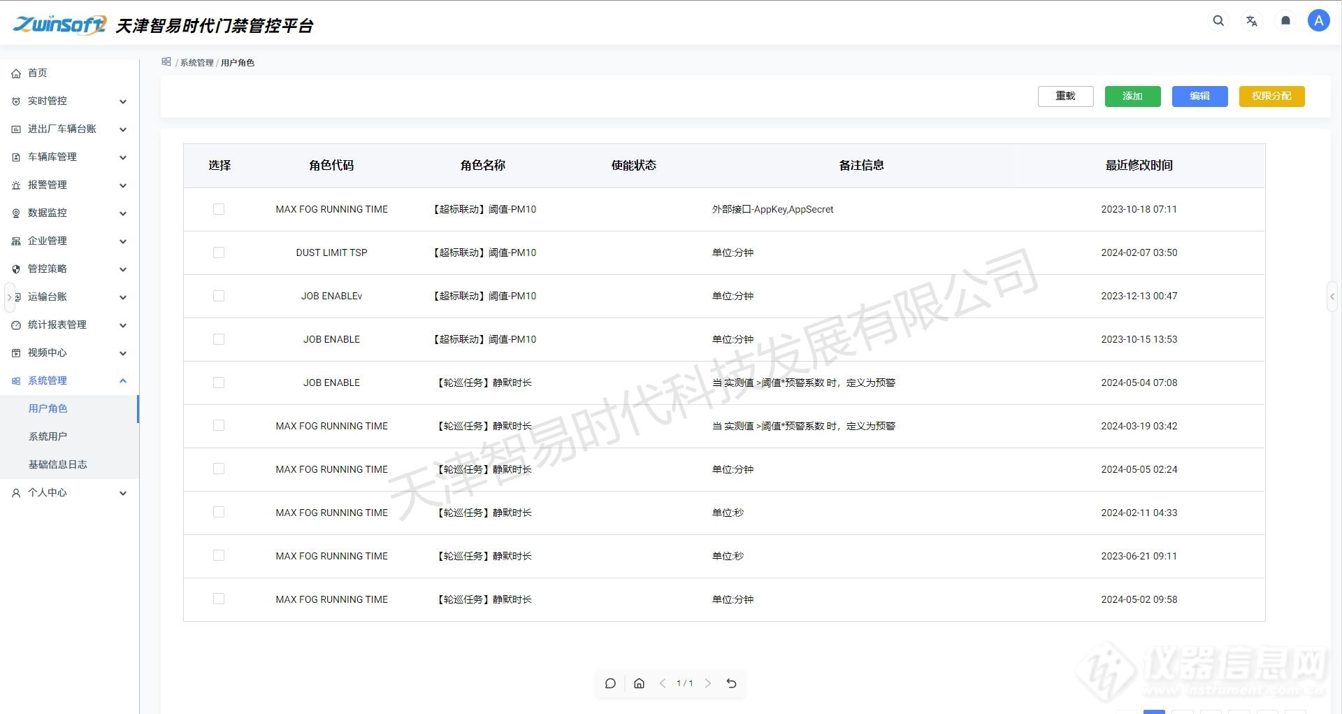 智易时代企业移动源门禁管控系统