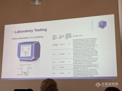 RTEC仪器在瑞士发布SMT-2000桌面式纳米压痕仪，助力材料探究以及QC管控！